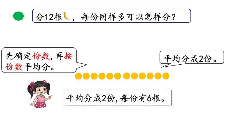 北师大版二年级数学上册课件 第七单元4.分香蕉04
