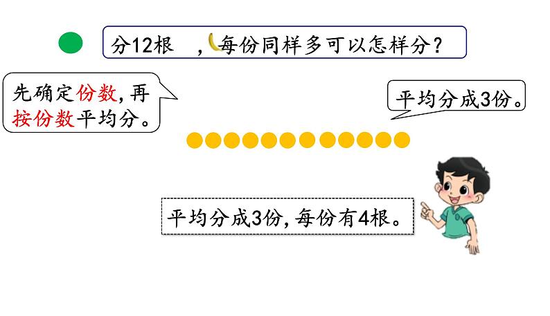 北师大版二年级数学上册课件 第七单元4.分香蕉05