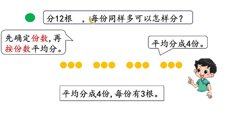 北师大版二年级数学上册课件 第七单元4.分香蕉06
