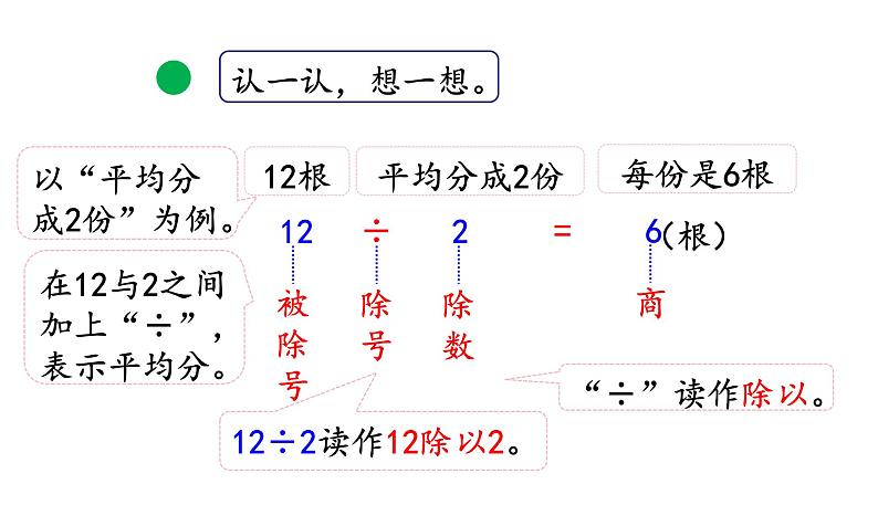 北师大版二年级数学上册课件 第七单元4.分香蕉08