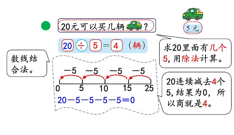 北师大版二年级数学上册课件 第七单元5.小熊开店04