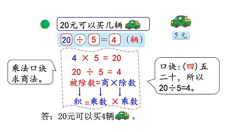 北师大版二年级数学上册课件 第七单元5.小熊开店06