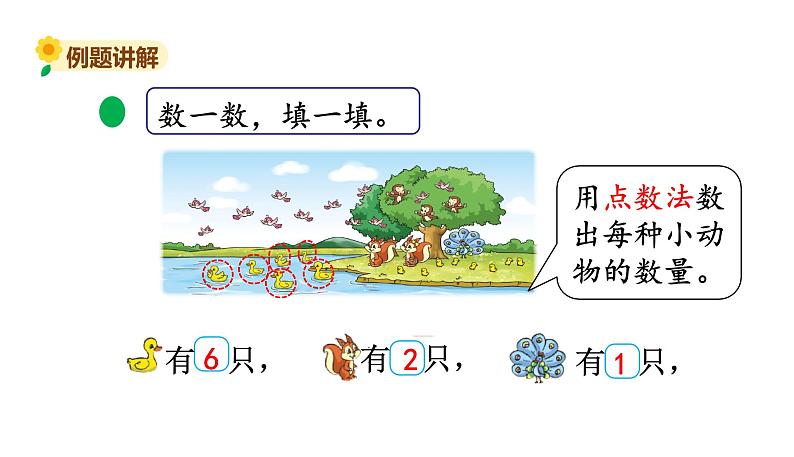 北师大版二年级数学上册课件 第七单元6.快乐的动物第一课时第3页