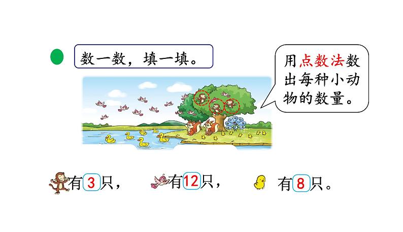 北师大版二年级数学上册课件 第七单元6.快乐的动物第一课时第4页