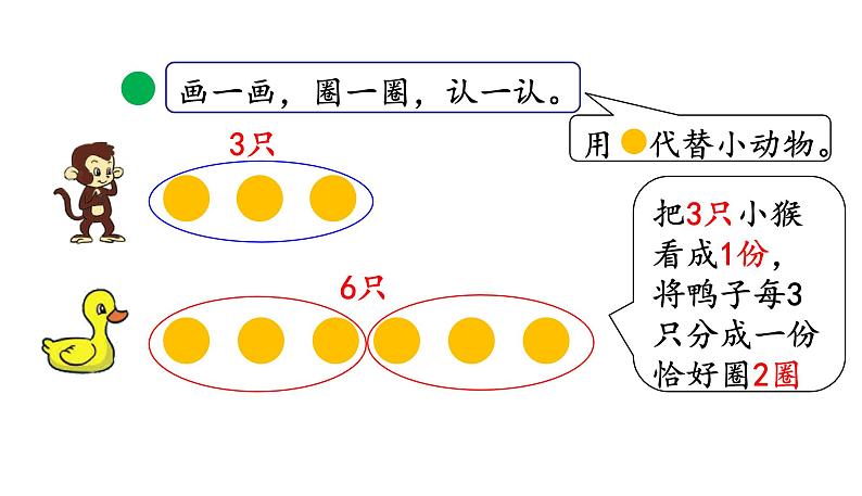 北师大版二年级数学上册课件 第七单元6.快乐的动物第一课时第5页