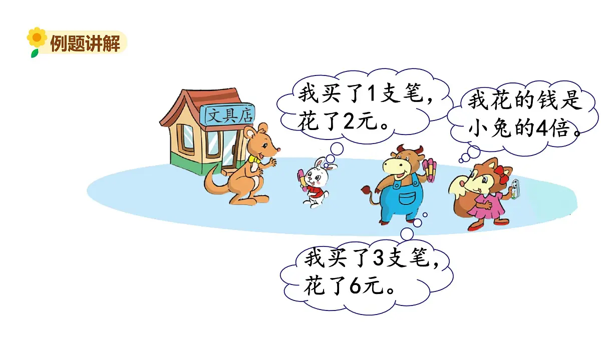 北师大版二年级数学上册课件 第七单元6.快乐的动物第二课时第3页