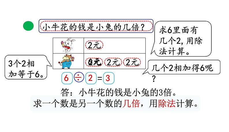 北师大版二年级数学上册课件 第七单元6.快乐的动物第二课时04