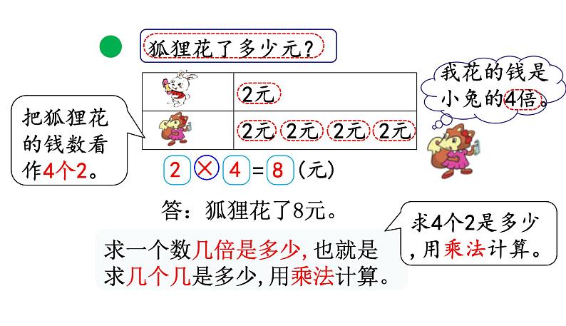 北师大版二年级数学上册课件 第七单元6.快乐的动物第二课时05