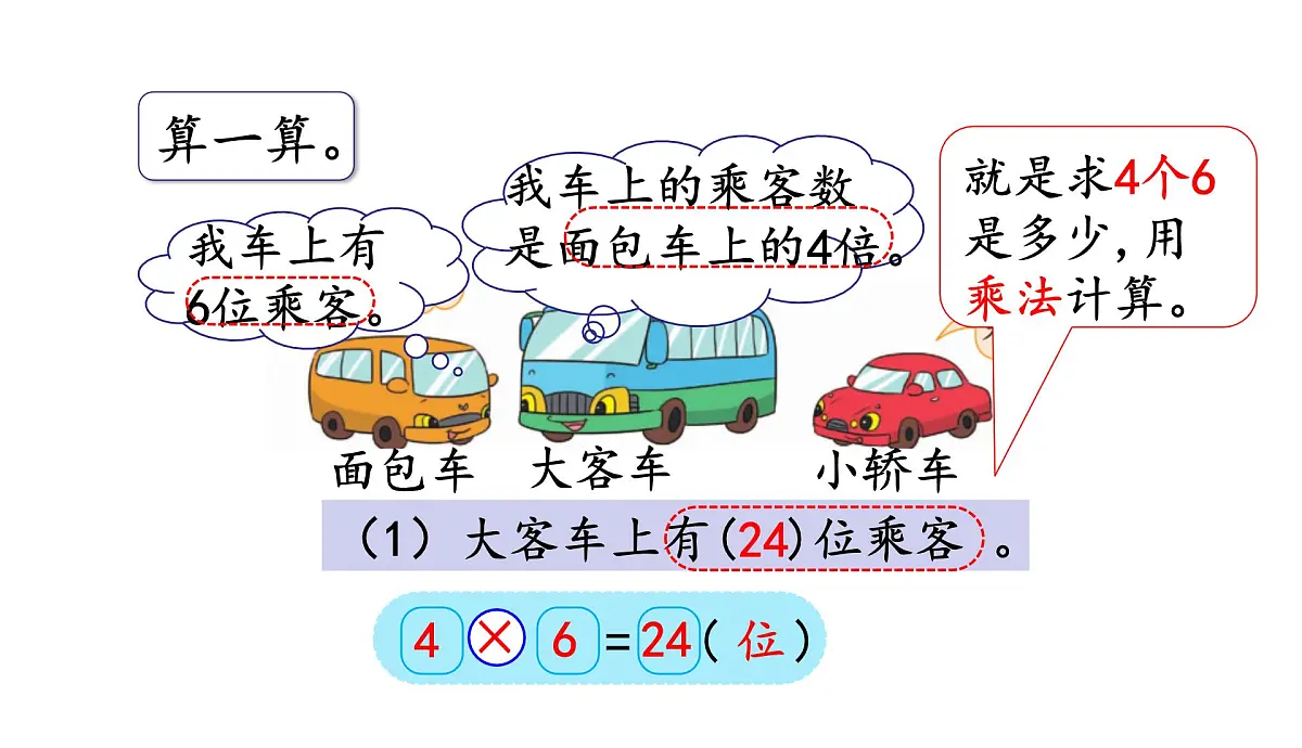 北师大版二年级数学上册课件 第七单元6.快乐的动物第二课时第8页