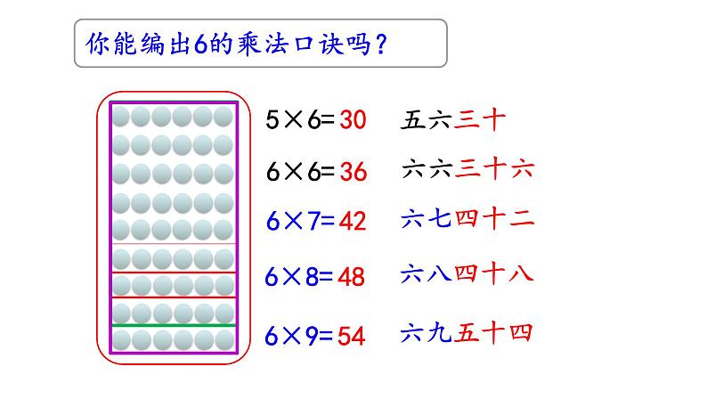 北师大版二年级数学上册课件 第八单元1.有多少张贴画第5页