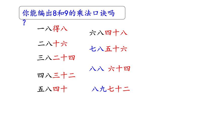 北师大版二年级数学上册课件 第八单元3.买球第6页