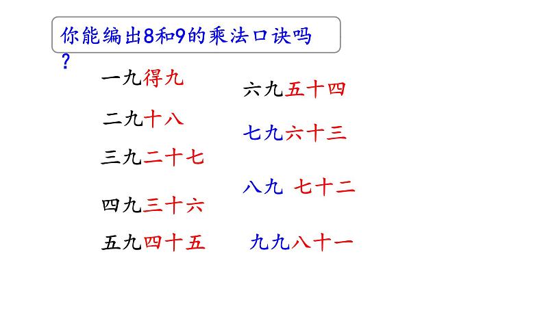 北师大版二年级数学上册课件 第八单元3.买球第7页