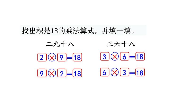 北师大版二年级数学上册课件 第八单元4.做个乘法表05