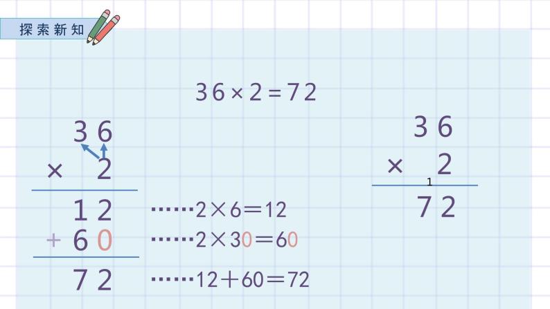 苏教版数学三年级上册《两、三位数乘一位数（不连续进位）》课件04