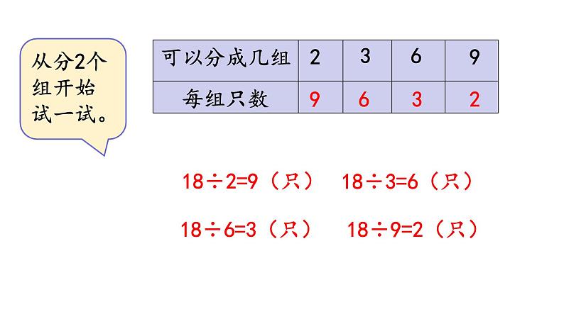 北师大版二年级数学上册课件 第九单元1.长颈鹿与小鸟第二课时第4页