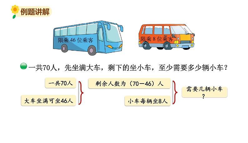 北师大版三年级数学上册课件 第一单元 3过河（2）第4页