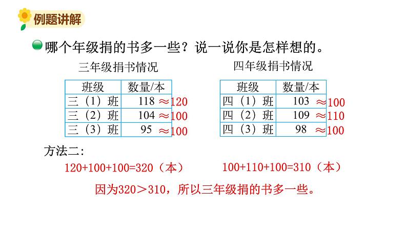 北师大版三年级数学上册课件 第三单元 1捐书活动06