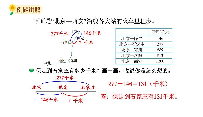 北师大版三年级数学上册课件 第三单元 4里程表（一）第3页