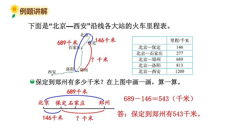 北师大版三年级数学上册课件 第三单元 4里程表（一）第4页