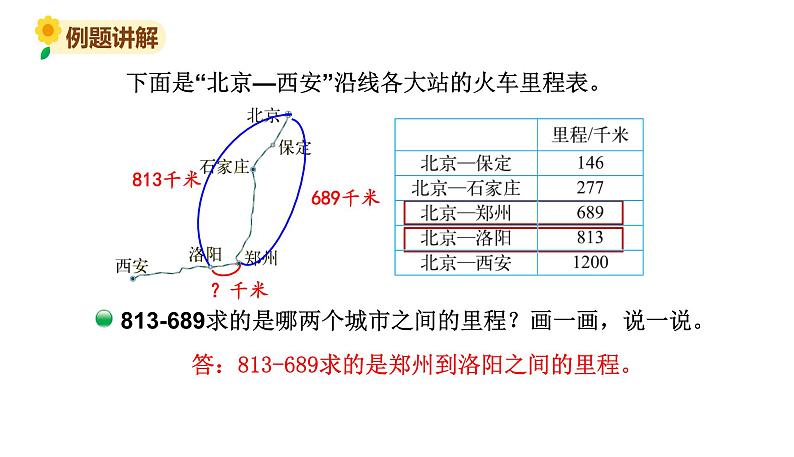 北师大版三年级数学上册课件 第三单元 4里程表（一）第5页