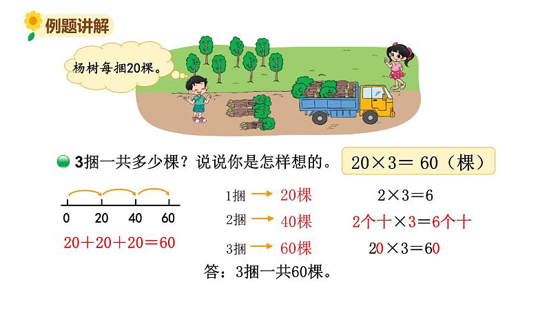 北师大版三年级数学上册课件 第四单元 1小树有多少棵04