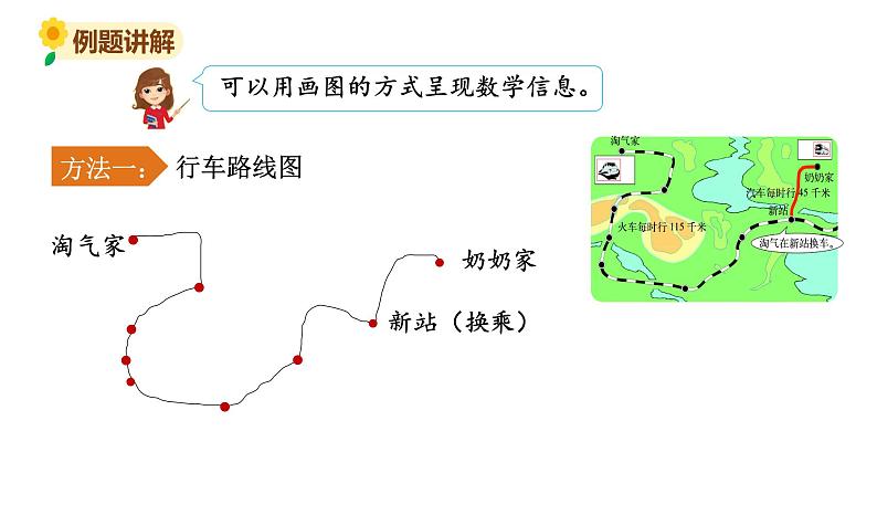 北师大版三年级数学上册课件 第六单元 4去奶奶家05