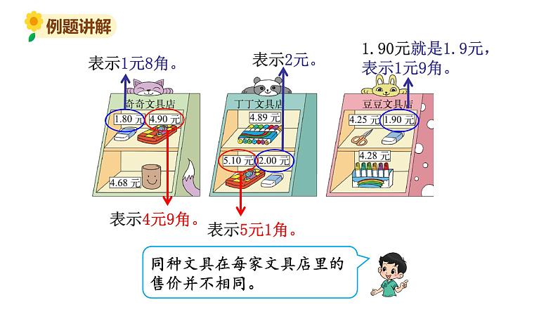 北师大版三年级数学上册课件 第八单元 2货比三家第4页