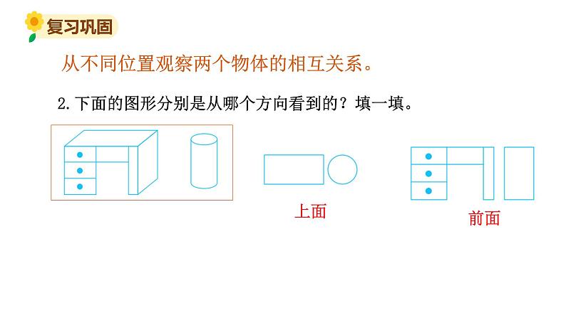 北师大版三年级数学上册课件 总复习 4观察物体05