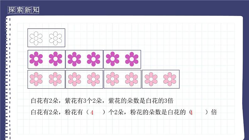 苏教版数学三年级上册《倍的认识和有关倍的简单实际应用》课件第3页