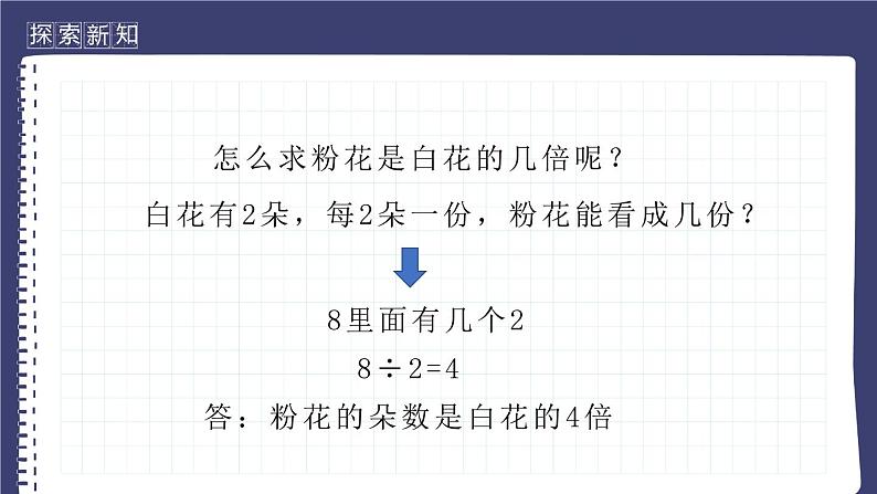 苏教版数学三年级上册《倍的认识和有关倍的简单实际应用》课件第4页