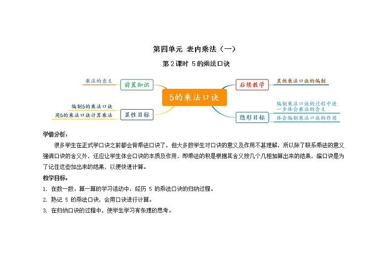 人教版二年级上数学第四单元第2课时《5的乘法口诀》优质课教案第1页