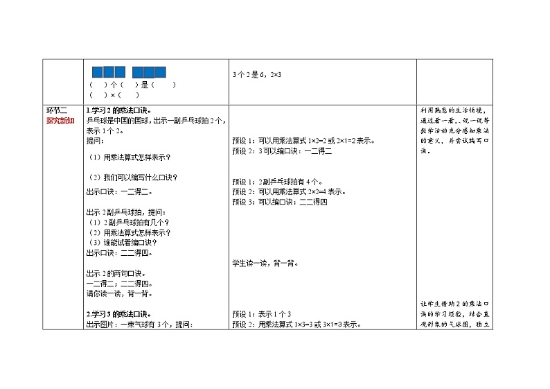 人教版二年级上数学第四单元第3课时《2、3、4的乘法口诀》优质课教案第3页