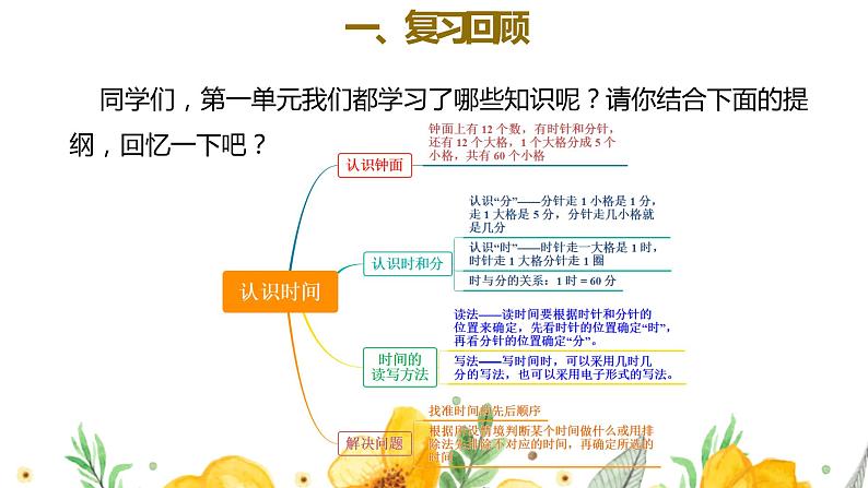 人教版二年级上数学《认识时间整理和复习》优质示范课教学课件第2页