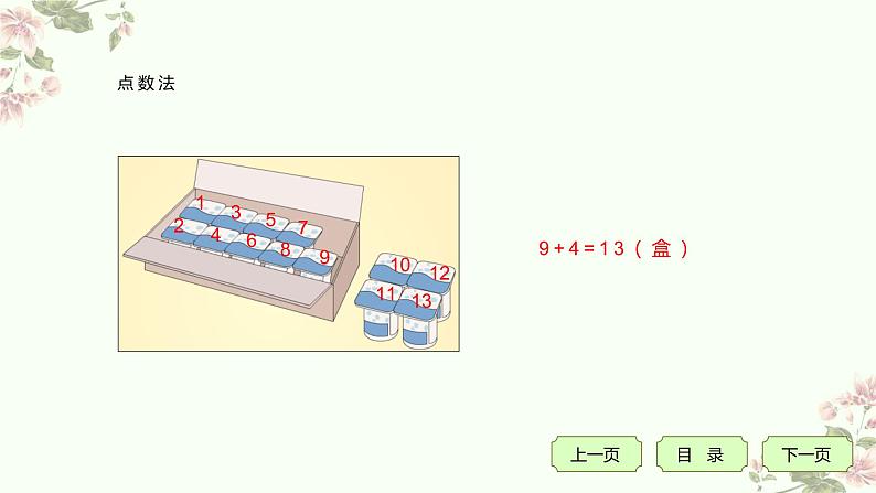 20以内的进位加法-9加几课件第6页