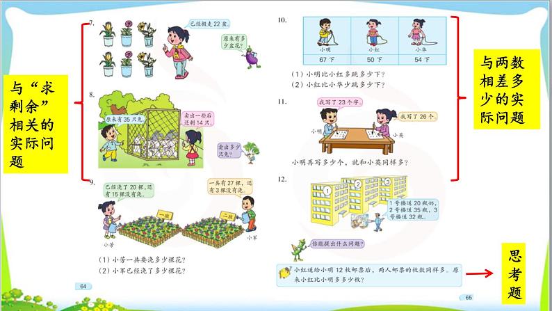 苏教版小学数学一年级(下册) 第4单元第16课时 复习（2）  自主学习课件第2页