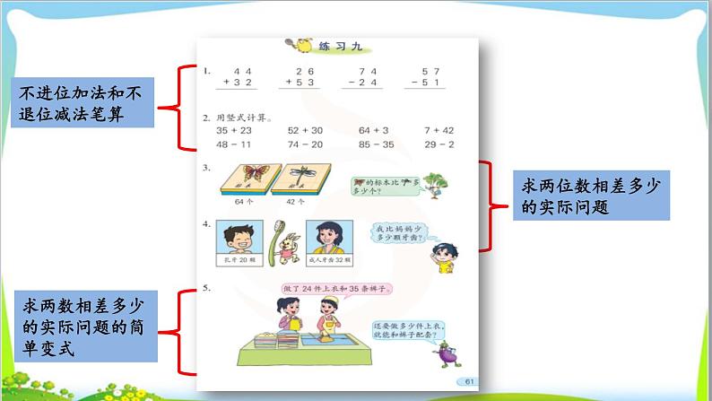 苏教版小学数学一年级(下册) 第4单元第13课时 练习九(1) 课件第3页