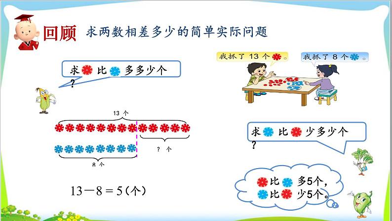 苏教版小学数学一年级(下册) 第4单元第13课时 练习九(1) 课件第5页