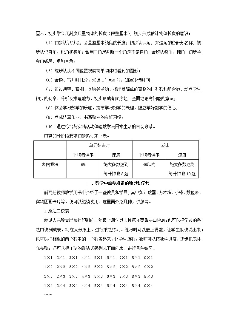 2022二年级数学上册10知识整理与拓展5教学计划新人教版第2页
