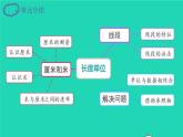 2022新人教版二年级数学上册1长度单位整理和复习（教学课件+教学设计+教学反思）