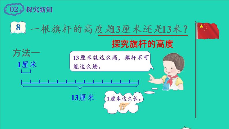 2022新人教版二年级数学上册1长度单位第3课时解决问题（教学课件+教学设计+教学反思）03