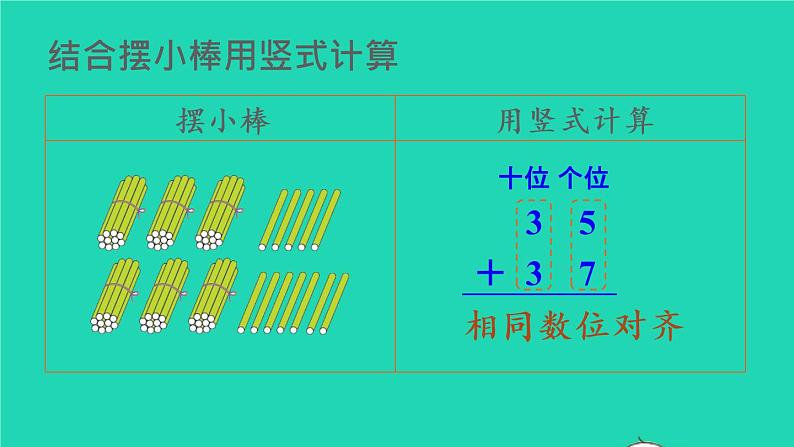 2022新人教版二年级数学上册2100以内的加法和减法二1加法第2课时进位加（教学课件+教学设计+教学反思）04
