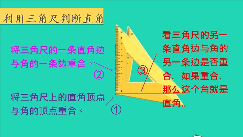 2022新人教版二年级数学上册3角的初步认识第2课时直角锐角和钝角的初步认识（教学课件+教学设计+教学反思）05