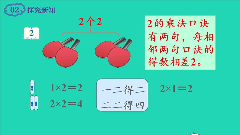 2022二年级数学上册4表内乘法一22_6的乘法口诀第2课时234的乘法口诀教学课件新人教版第3页