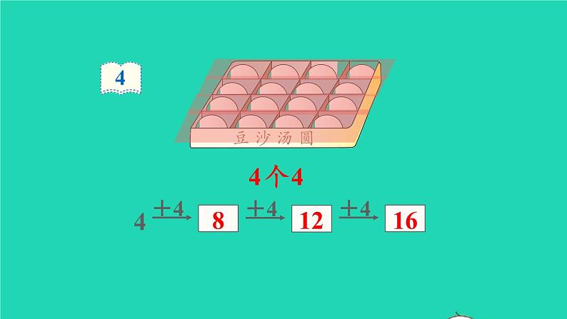 2022二年级数学上册4表内乘法一22_6的乘法口诀第2课时234的乘法口诀教学课件新人教版第5页