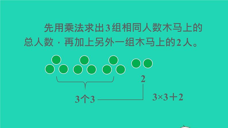 2022二年级数学上册4表内乘法一22_6的乘法口诀第3课时乘加乘减教学课件新人教版第5页