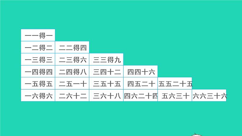 2022新人教版二年级数学上册4表内乘法一22_6的乘法口诀第4课时6的乘法口诀（教学课件+教学设计+教学反思）06