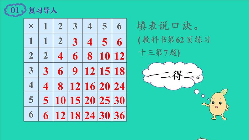 2022新人教版二年级数学上册4表内乘法一22_6的乘法口诀第5课时解决问题（教学课件+教学设计+教学反思）02