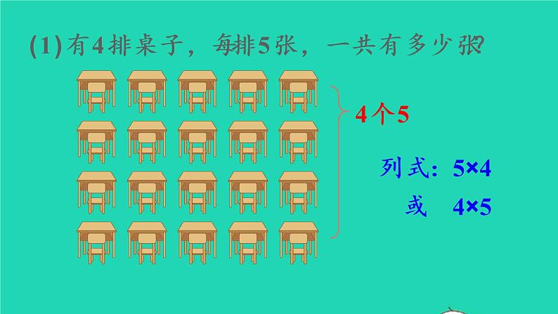 2022新人教版二年级数学上册4表内乘法一22_6的乘法口诀第5课时解决问题（教学课件+教学设计+教学反思）05