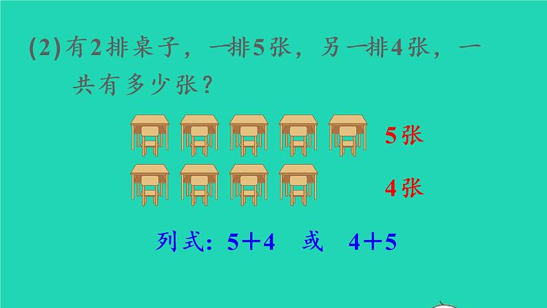 2022新人教版二年级数学上册4表内乘法一22_6的乘法口诀第5课时解决问题（教学课件+教学设计+教学反思）06