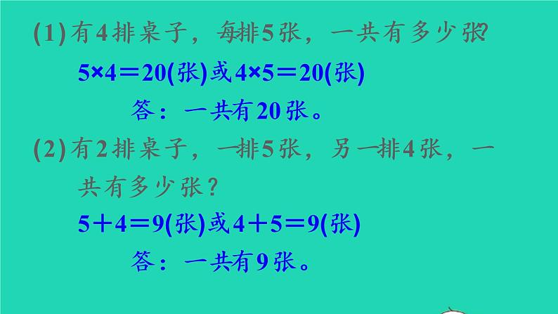 2022新人教版二年级数学上册4表内乘法一22_6的乘法口诀第5课时解决问题（教学课件+教学设计+教学反思）07